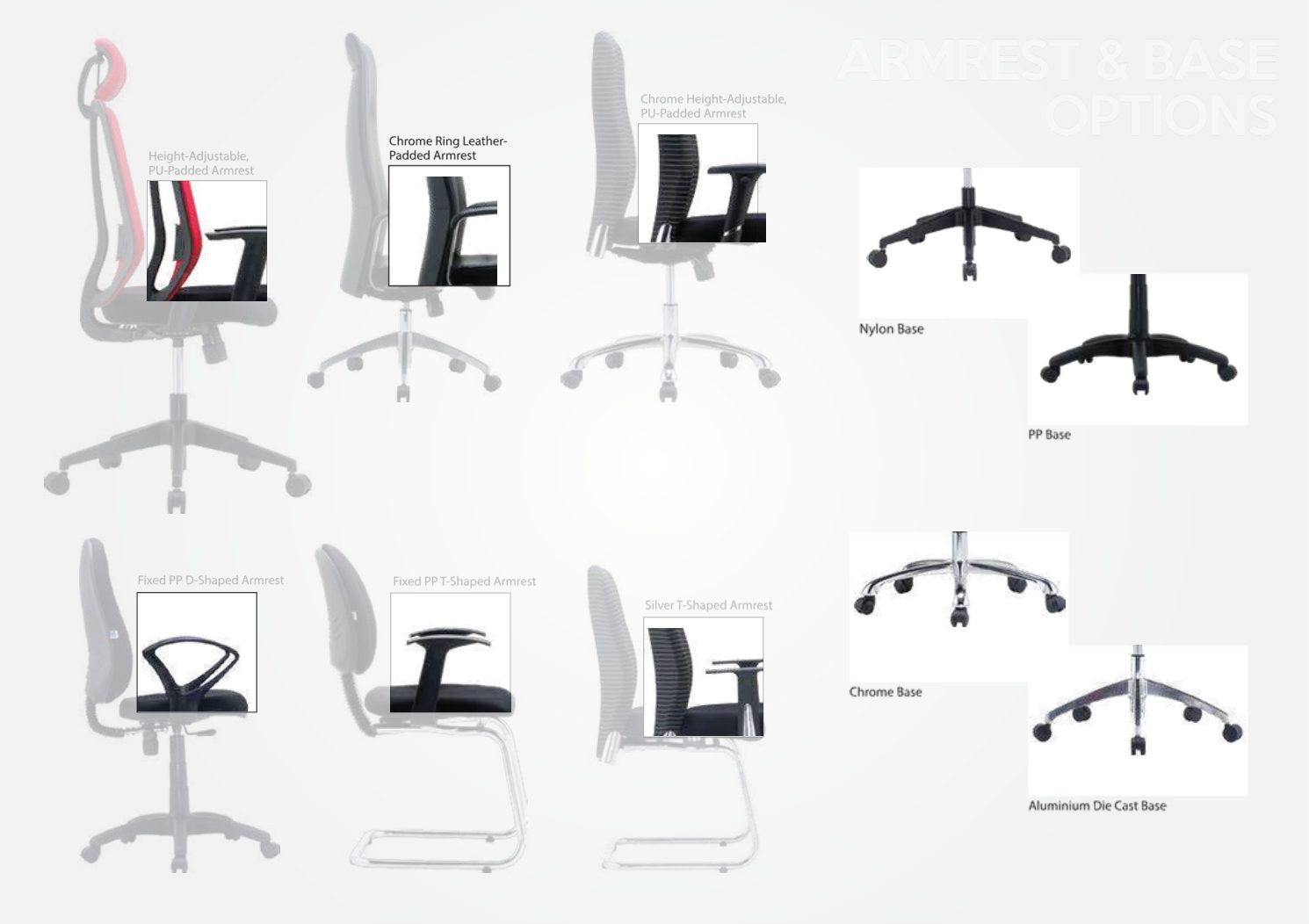 Armrest and base options